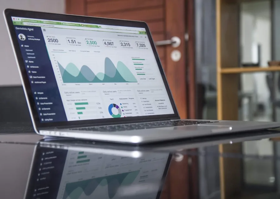 Analytics dashboard showing eCommerce revenue, conversion rate and channel performance