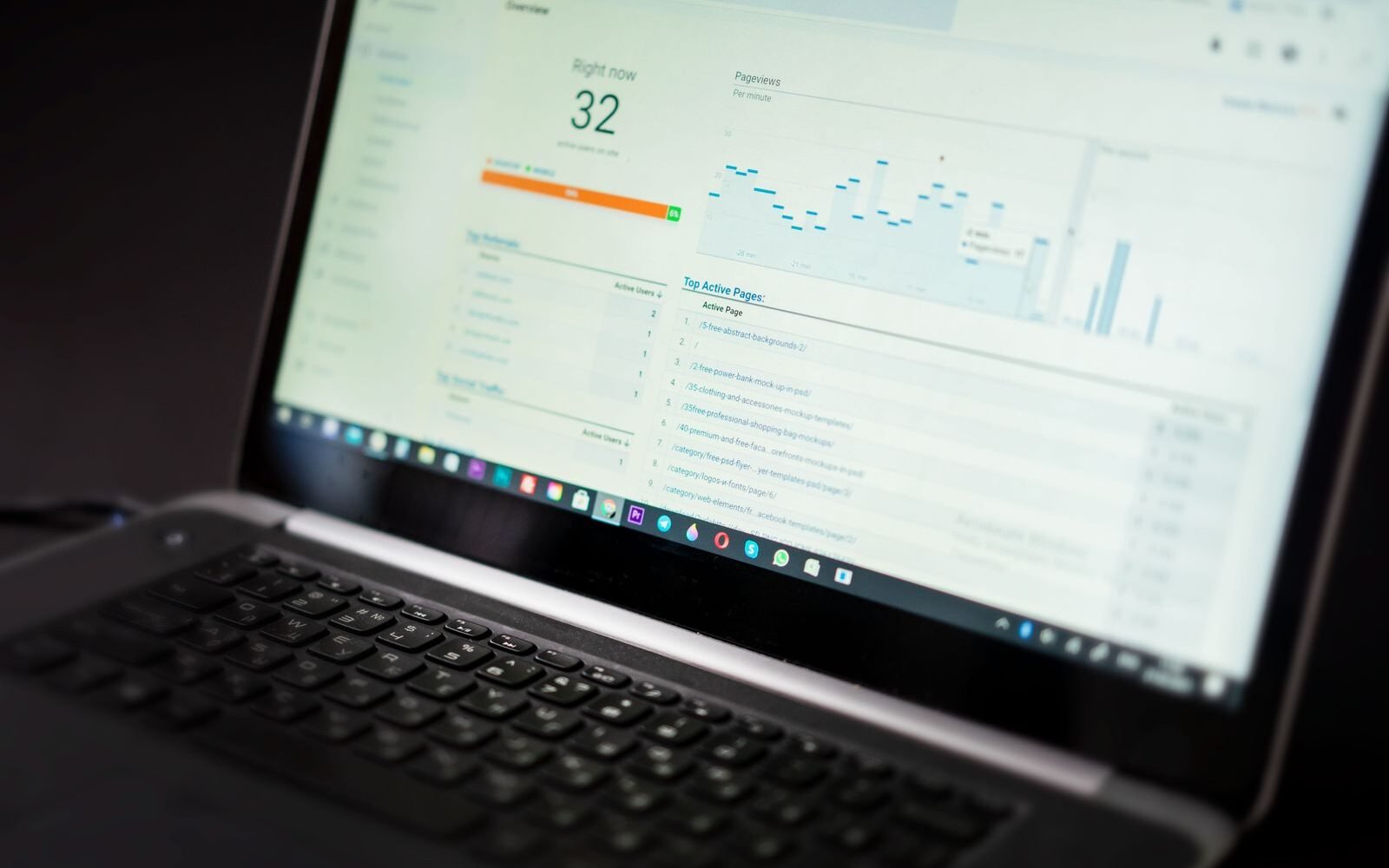 Laptop showing an advertising analytics dashboard used to manage Amazon ACoS
