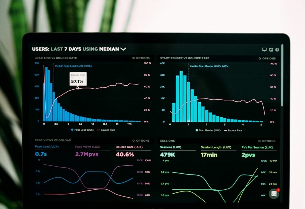Search analytics charts on a laptop screen