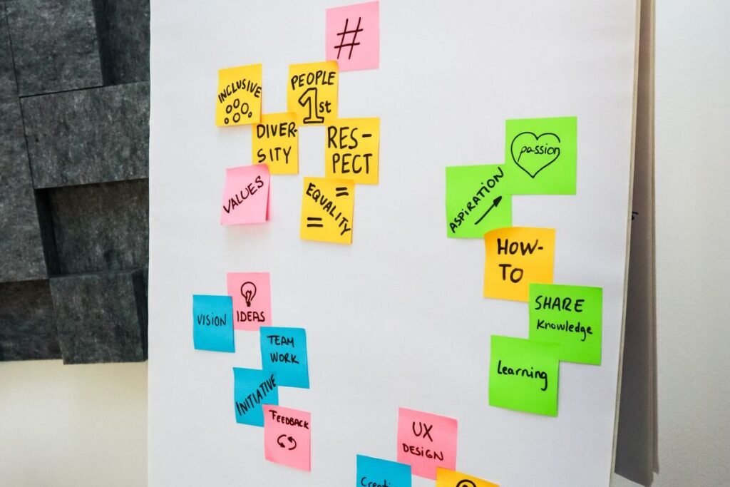 Sticky notes on a whiteboard mapping tools and reports still in production