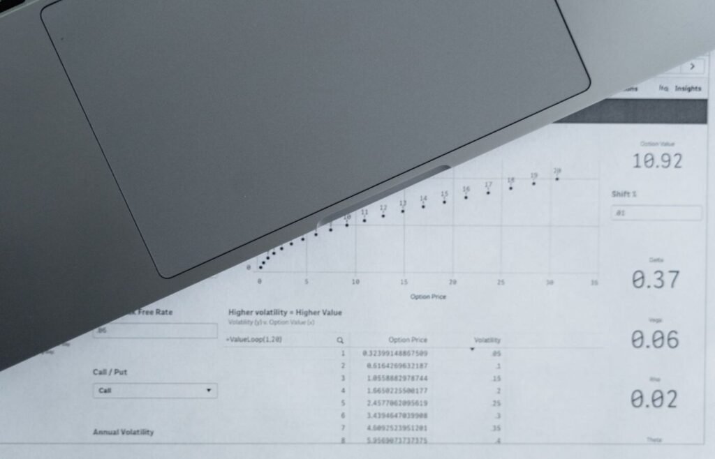 Channel-reported revenue printouts laid out beside a laptop showing the store total